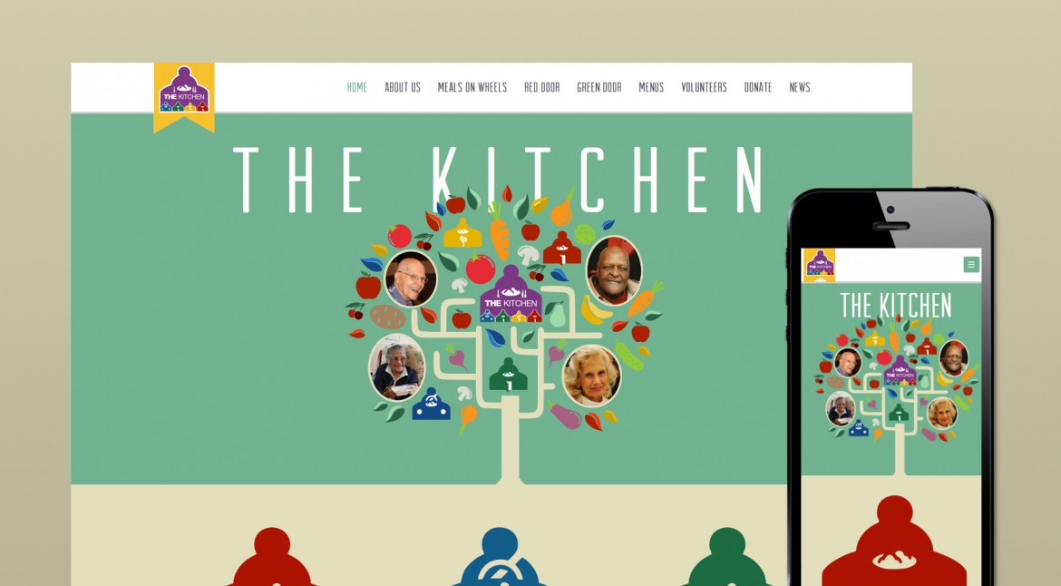 The Kitchen Website